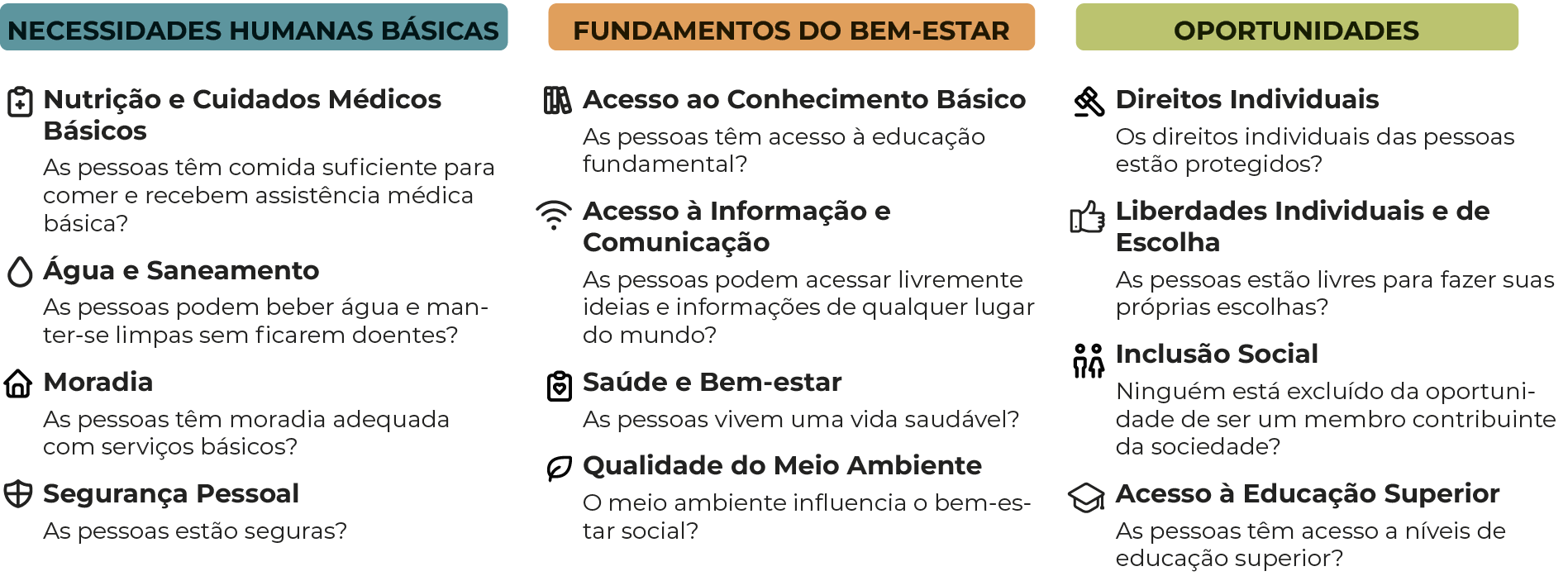 Imagem do Analysis